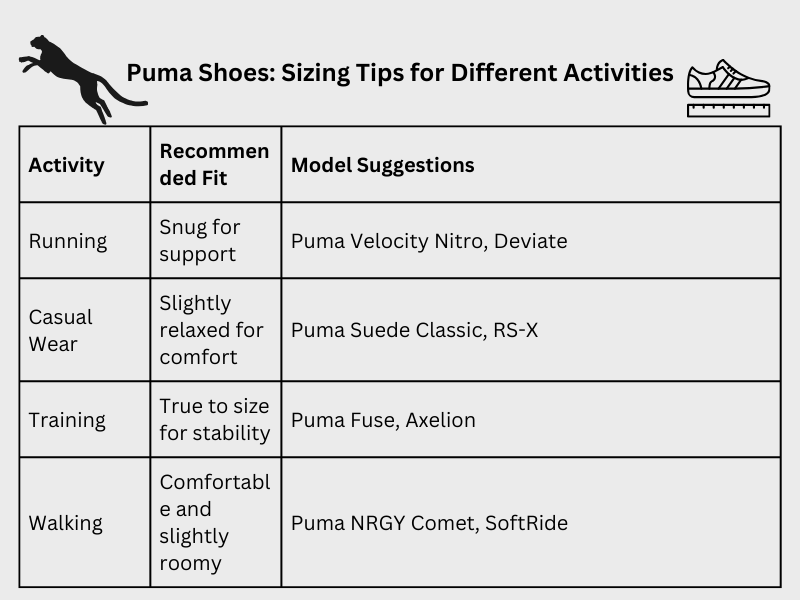  Sizing Tips for Different Activities with puma shoes